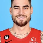 ฮวนโช เอร์นานโกเมซ (Juancho Hernangómez)