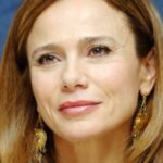 ลีน่า โอลิน (Lena Olin)