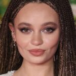 นิโค ปาร์คเกอร์ (Nico Parker)