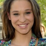 แอนนา ชีมันชิก (Anna Szymańczyk)