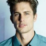 ไบรซ์ เดรเปอร์ (Bryce Draper)