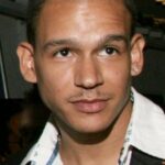 แชนด์เลอร์ ปาร์คเกอร์ (Chandler Parker)