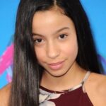 อิซาเบลล่า อัลวาเรซ (Izabella Alvarez)