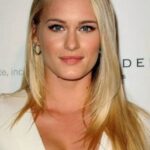 เลเวน แรมบิน (Leven Rambin)