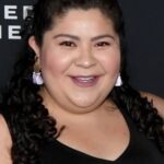 ไรนี่ โรดริเกซ (Raini Rodriguez)