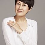 จาง ไคลี่ (Zhang Kaili)