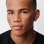 ดาเนียล ปุยก์ (Daniel Puig)