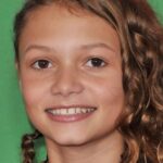 ดีดี้ คอสติน (Didi Costine)