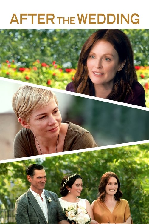 After the Wedding (2019) บรรยายไทย