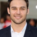 ไรอัน กุซมัน (Ryan Guzman)