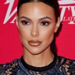 แอนนาเบล อโคสต้า (Anabelle Acosta)