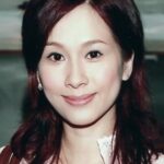 แอนนี่ แมน ชุง-ฮัน (Annie Man Chung-Han)