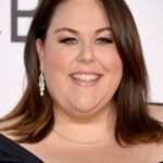 คริสซี่ เมตซ์ (Chrissy Metz)