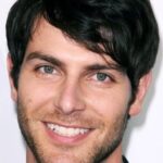 เดวิด จิอันโตลี (David Giuntoli)