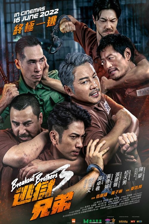 Breakout Brothers 3 (2022) บรรยายไทย