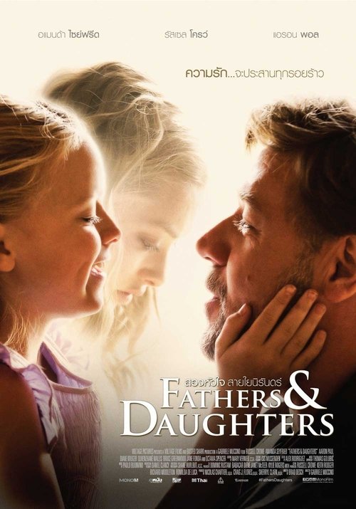 Fathers and Daughters สองหัวใจสายใยนิรันดร์ (2015)
