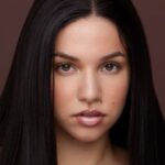 ลูน่า โซเฟีย มิรันดา (Luna Sofía Miranda)