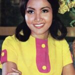 สุภัค ลิขิตกุล (Supak Likitkul)