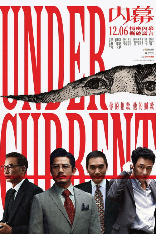Under Current ใต้เงามรณะ (2026)